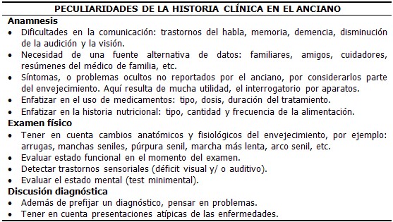 Chou S Electrocardiografia En La Practica Clinica. Adulto Y Pedia Trica 6 Ed.l
