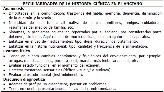 Aproximacion a la historia clinica una guia. Romero Cabrera Medisur